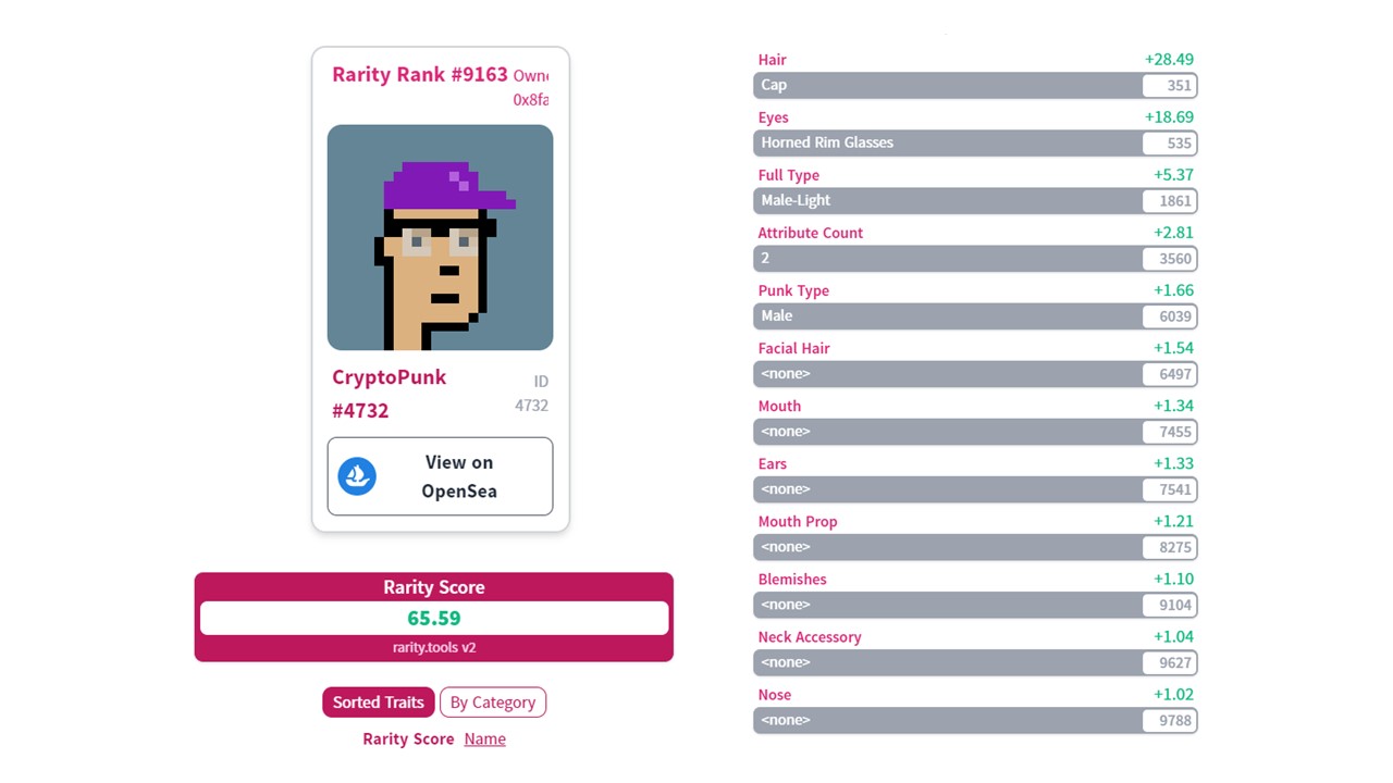 CryptoPunk #4732