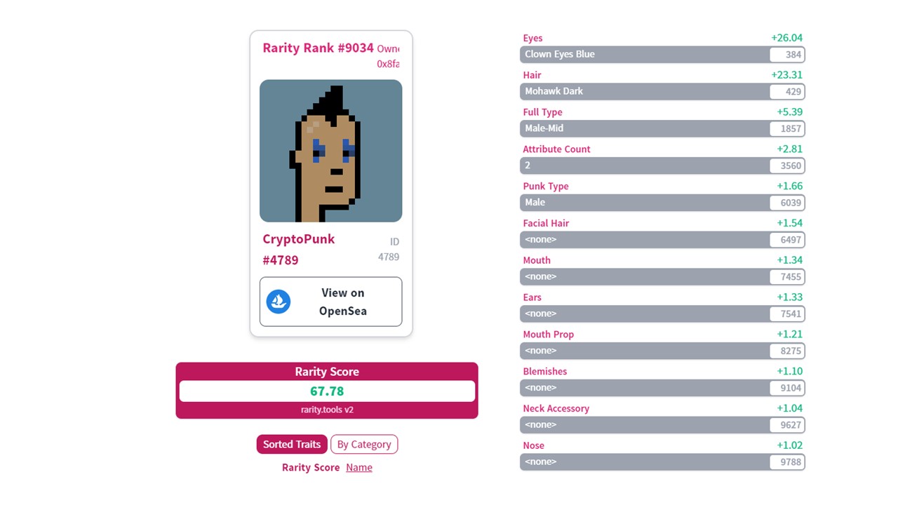 CryptoPunk #4789