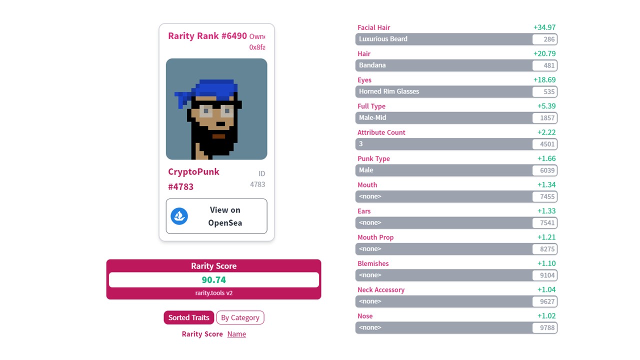 CryptoPunk #4783