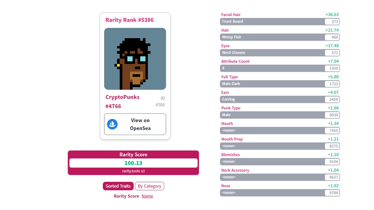 CryptoPunk #4766