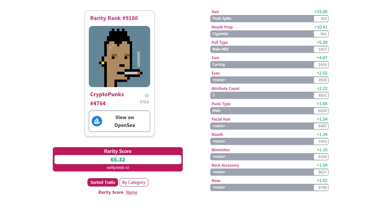 CryptoPunk #4764