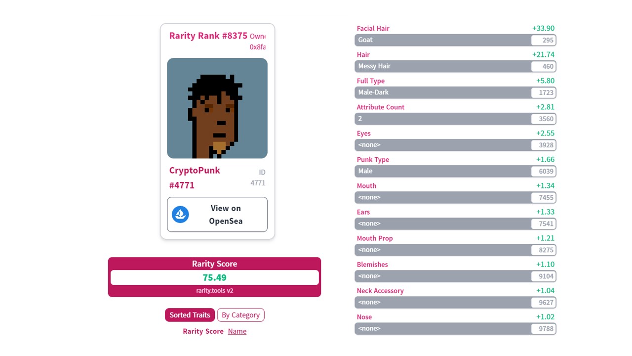 CryptoPunk #4771