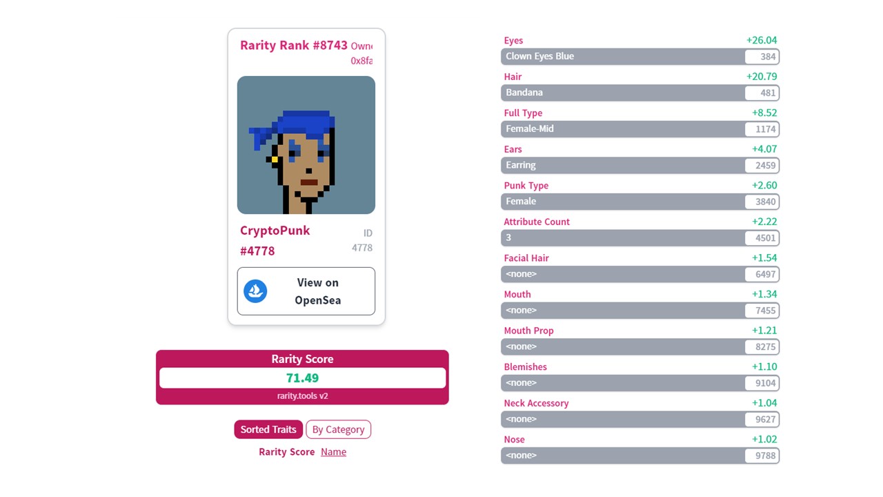 CryptoPunk #4778