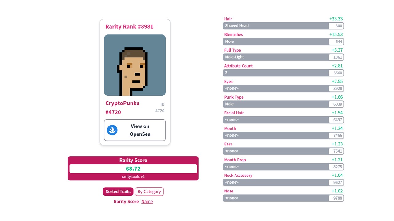 CryptoPunk #4720