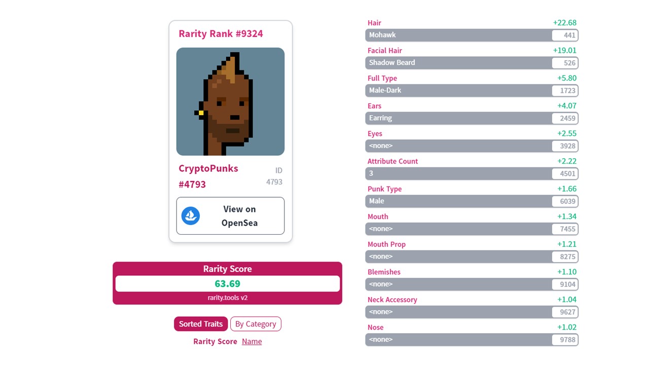 CryptoPunk #4793