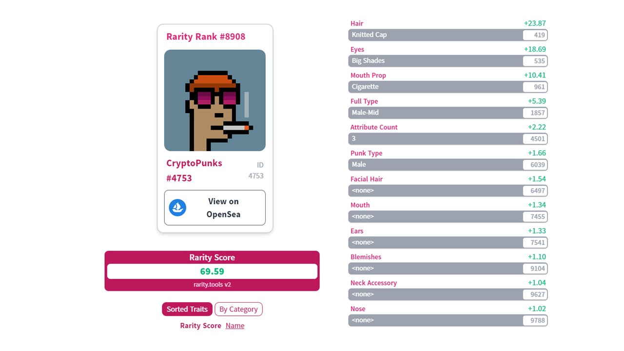 CryptoPunk #4753