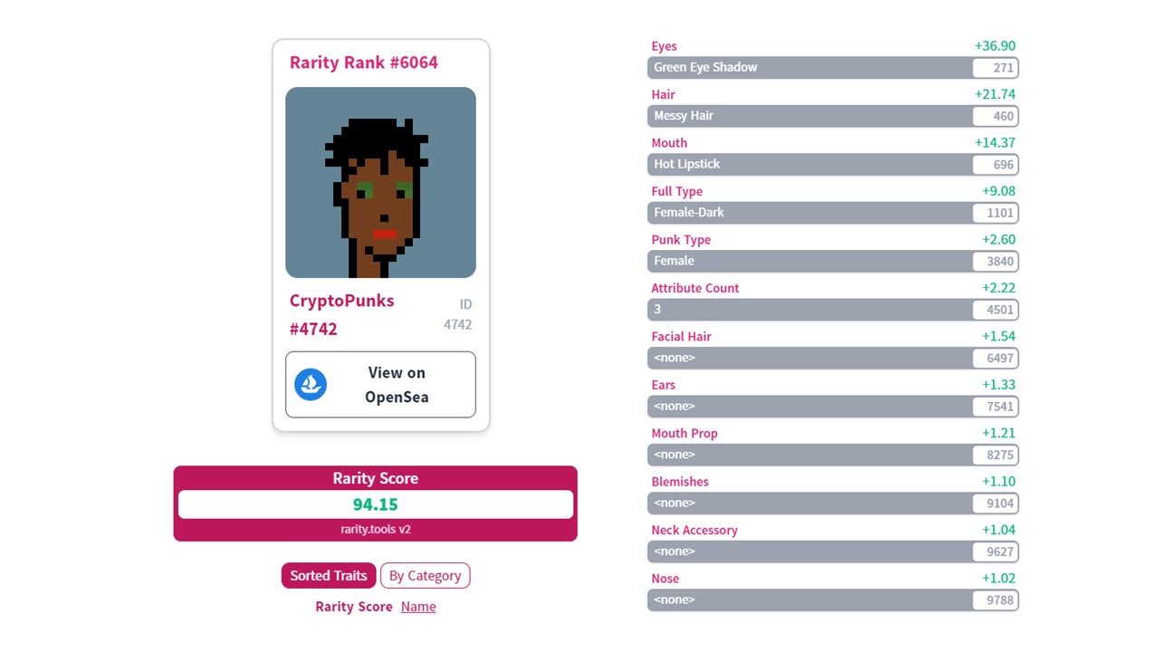 CryptoPunk #4742