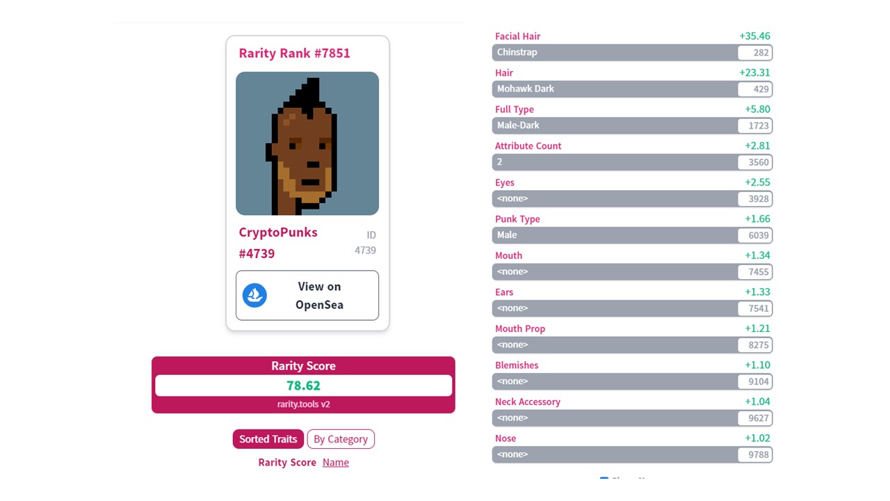 CryptoPunk #4739