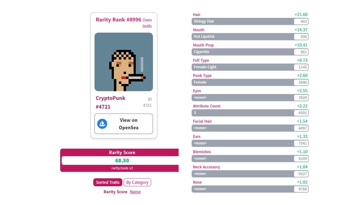 CryptoPunk #4721