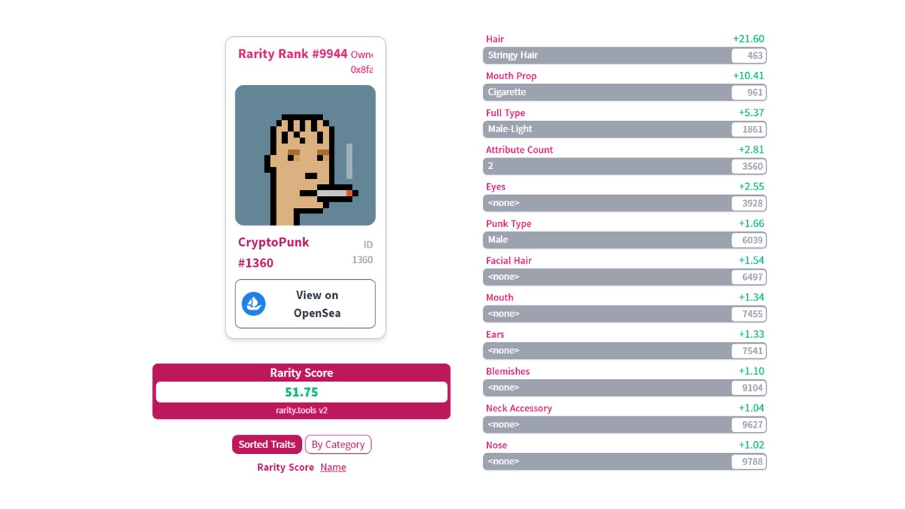 CryptoPunk #1360