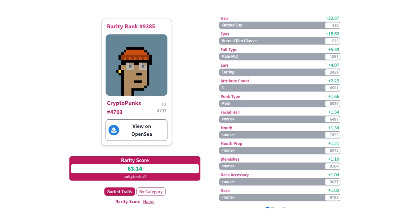 CryptoPunk #4703
