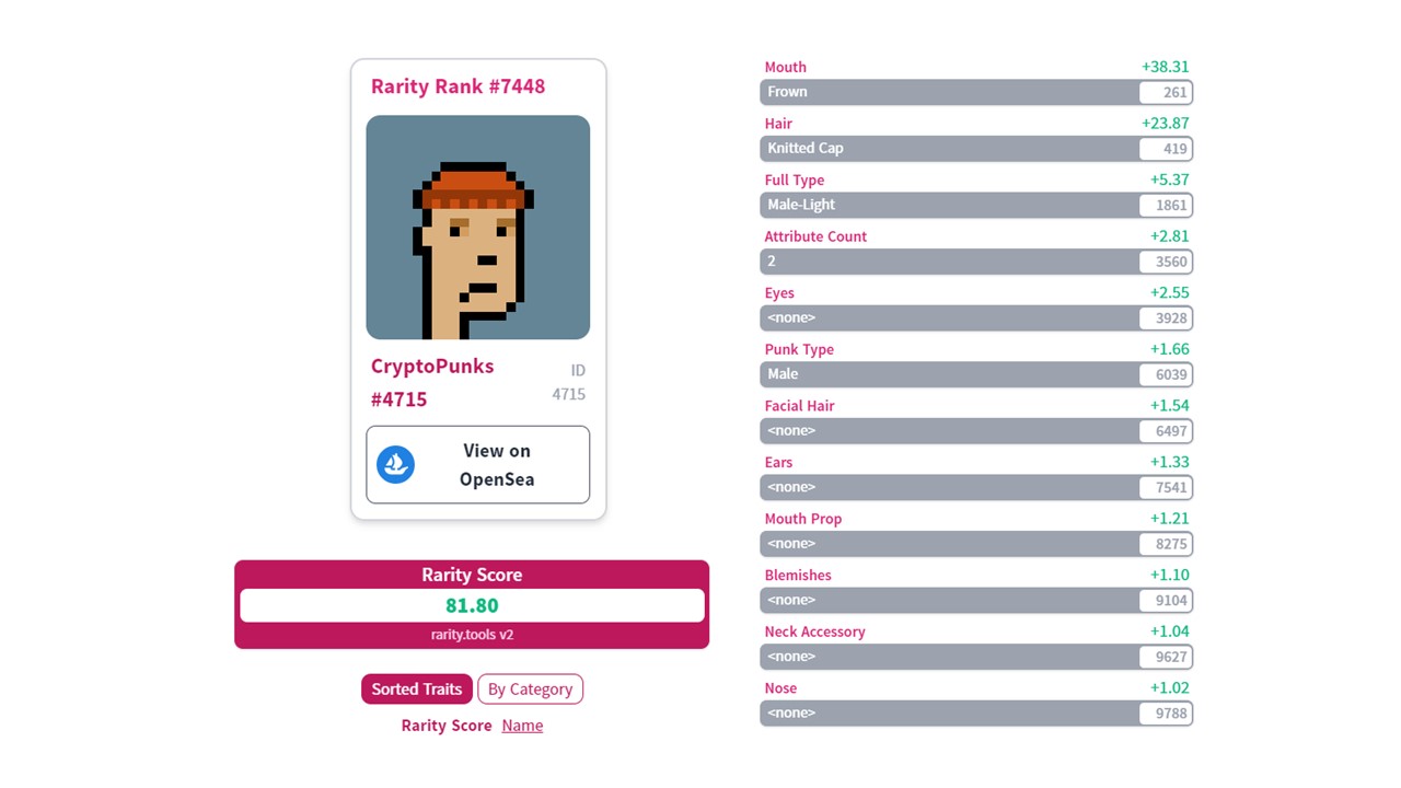 CryptoPunk #4715