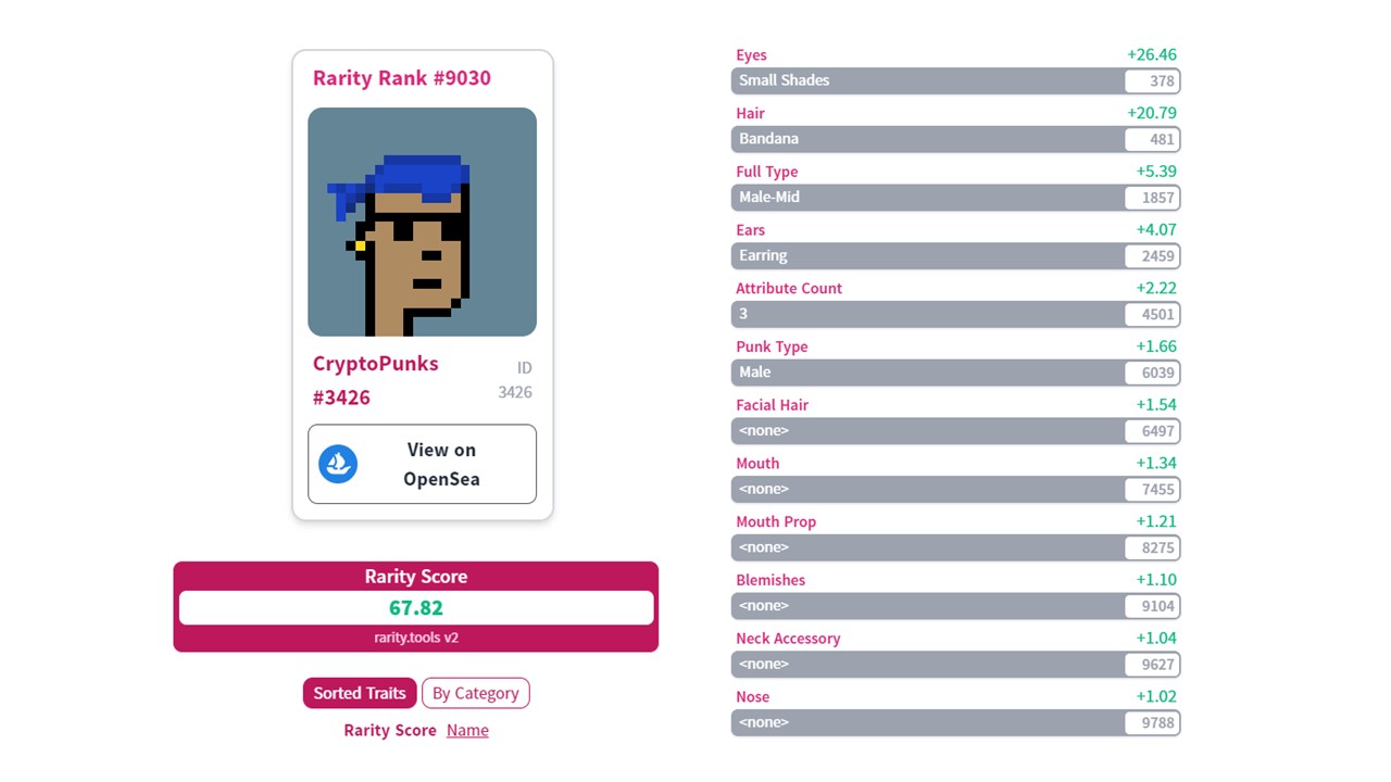 CryptoPunk #3426