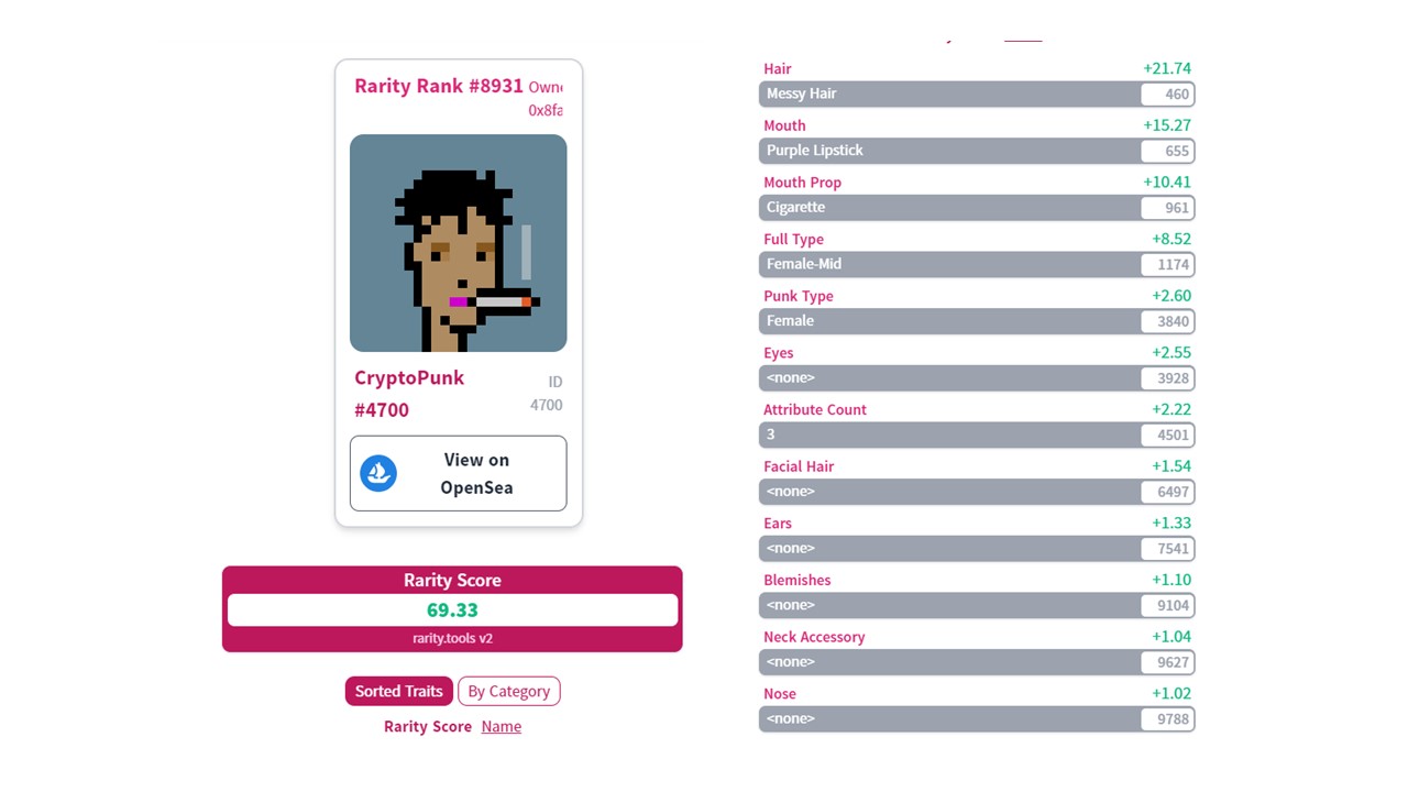 CryptoPunk #4700