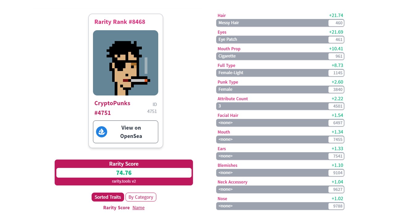CryptoPunk #4751