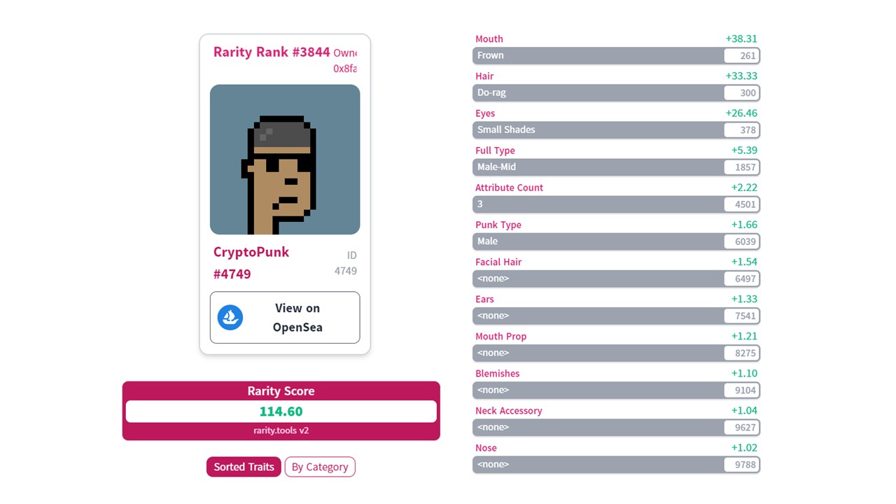 CryptoPunk #4749