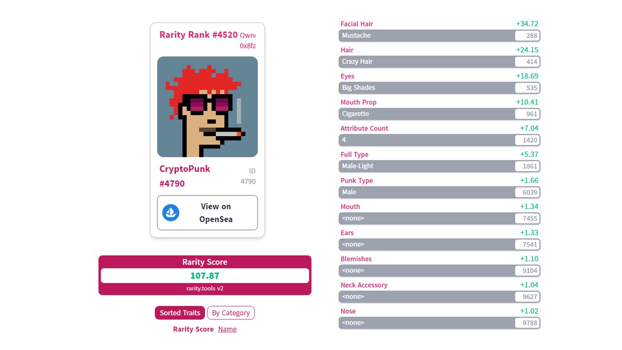 CryptoPunk #4790