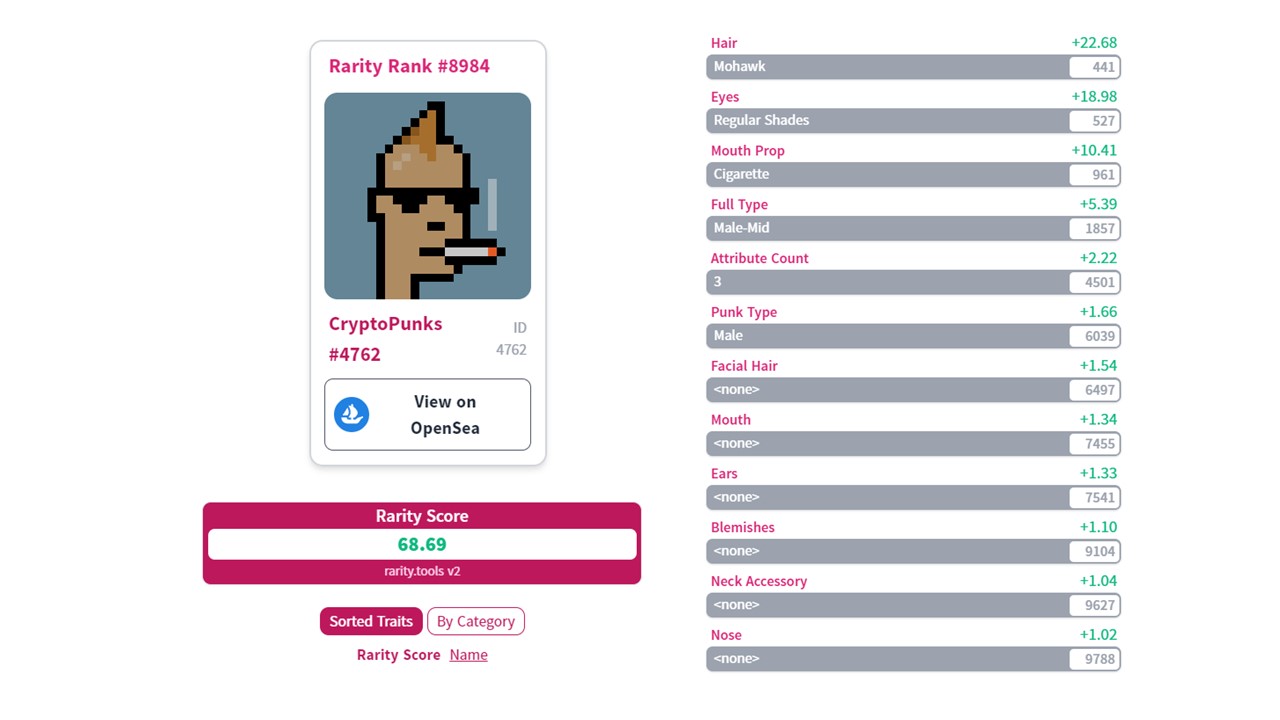 CryptoPunk #4762