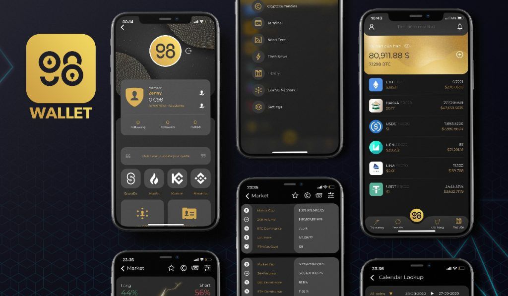 Coin98 Defi Wallet