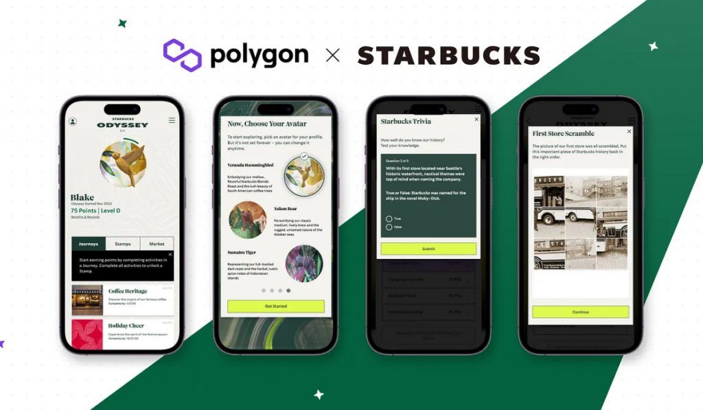 An image about the process of using Starbucks Odyssey NFTs on Polygon