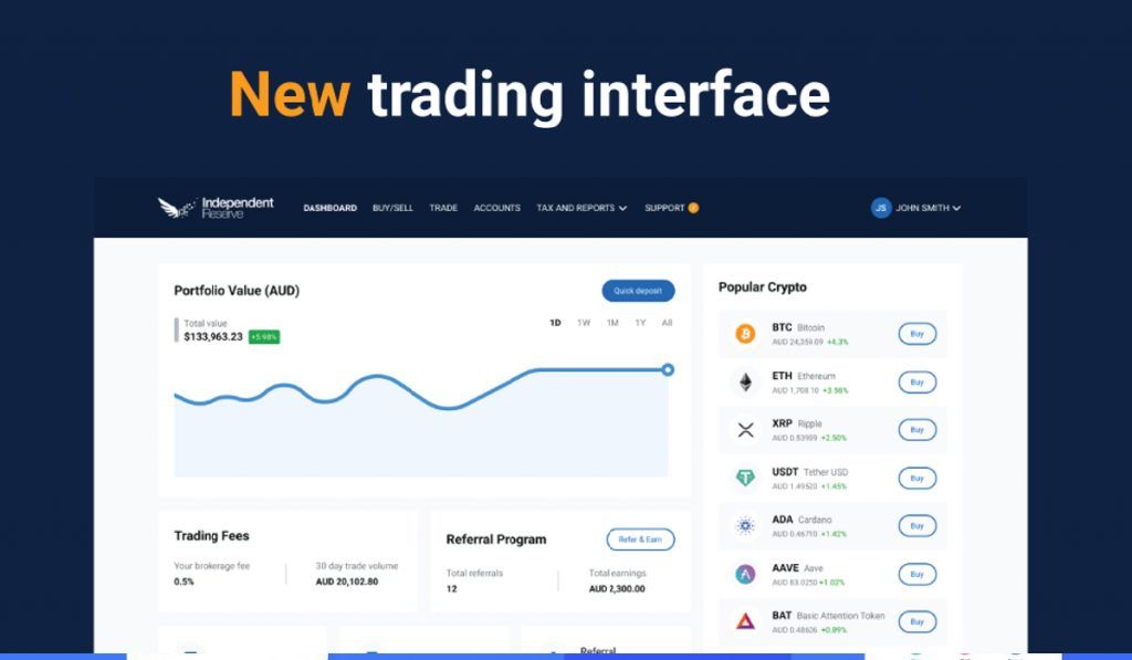 Independent Reserves' platform showing the different functionalities as a crypto exchange.