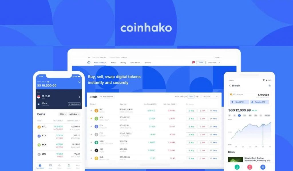 Coinhako's platform showing the different functionalities as a crypto exchange.