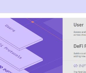 infinit-raises-dollar6m-in-funding-round-from-venture-capitals