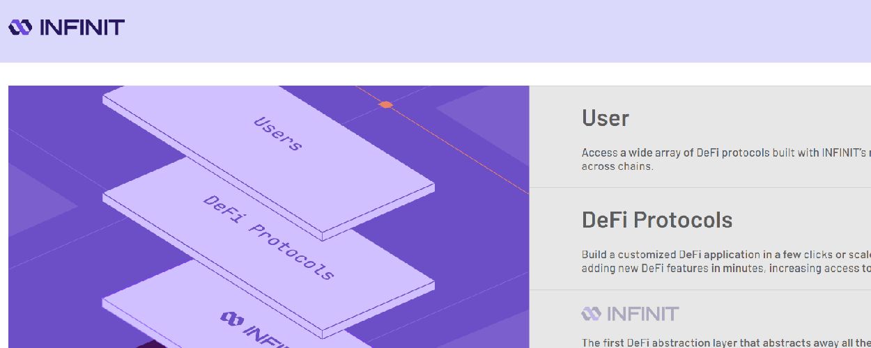 infinit-raises-dollar6m-in-funding-round-from-venture-capitals