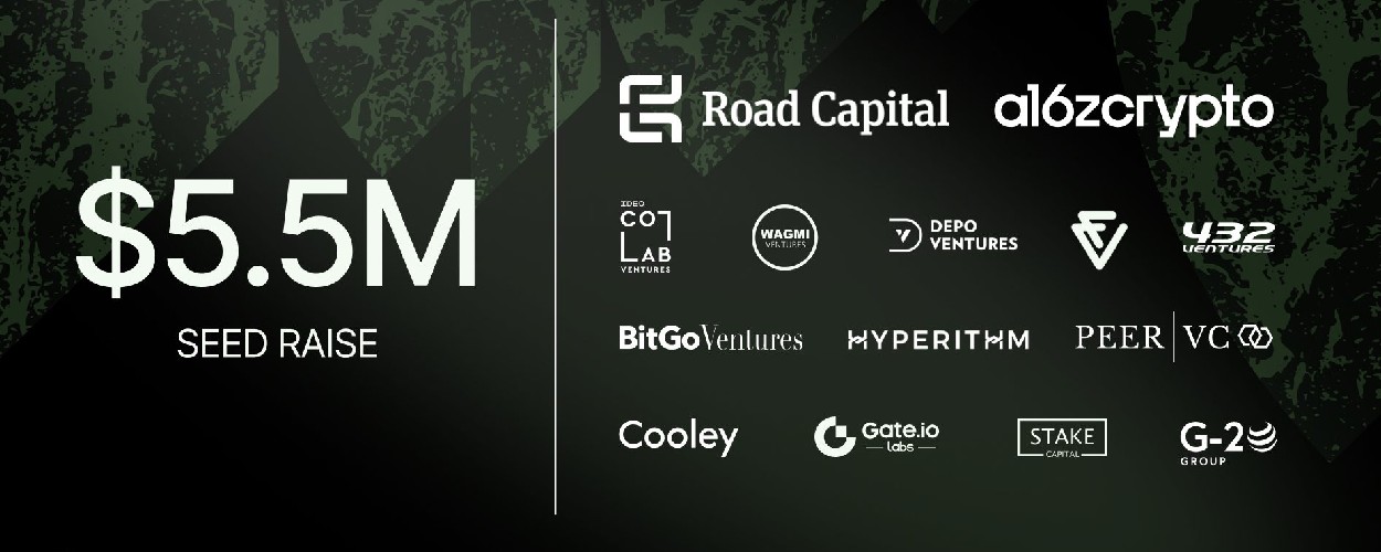 cork-raises-5-5-million-to-manage-tokenised-risk
