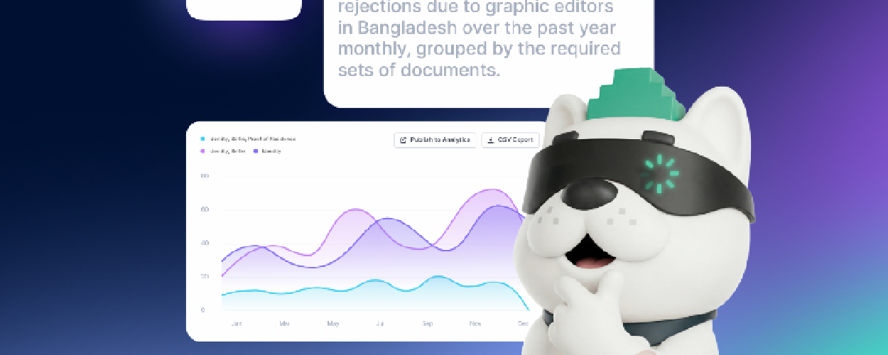 sumsub-launches-summy-ai-for-compliance