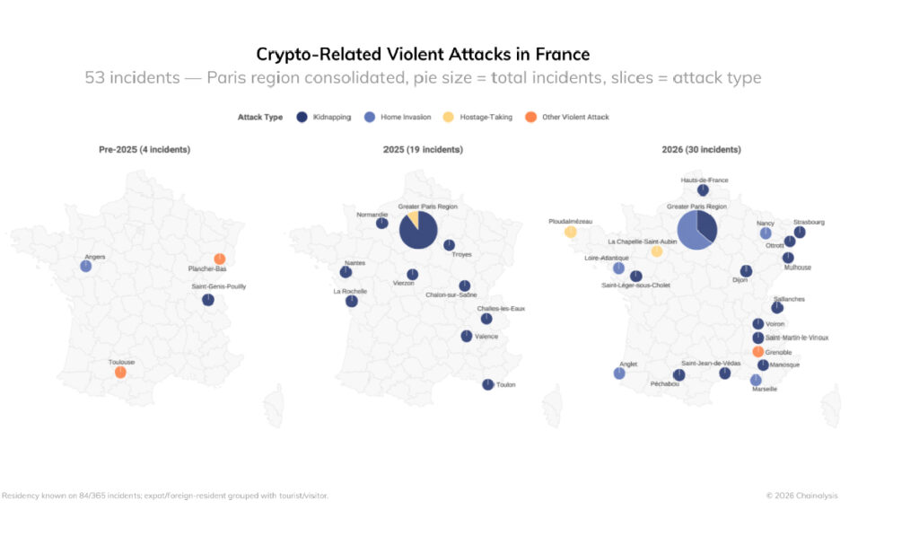 crypto-violent-attacks-france